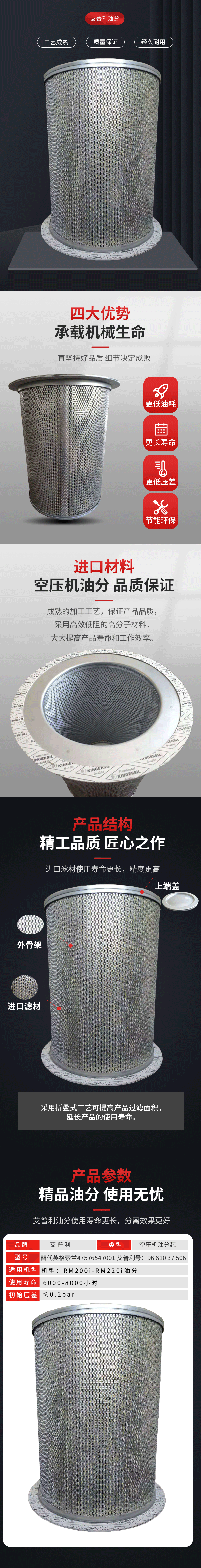 替代47576547001 艾普利號96 610 37 506，(圖1)